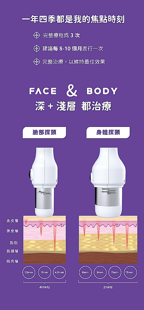 艾錡,艾錡醫美,醫美診所,高雄醫美,鼓山醫美,醫美診所,高雄醫美診所,減重門診,電波,音波,電音波拉提,onda,,艾錡診所 醫師 許峻達