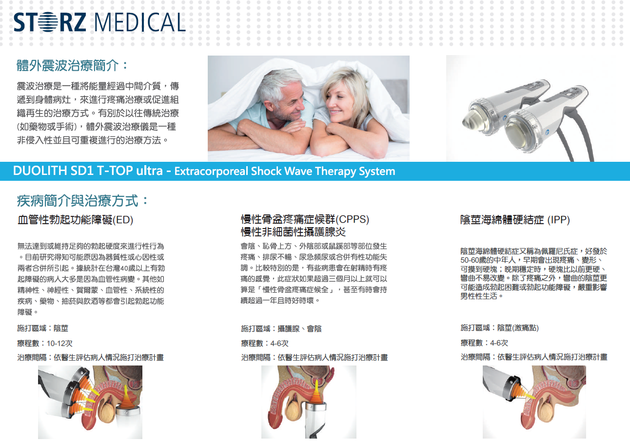 艾錡,艾錡醫美,醫美診所,高雄醫美,鼓山醫美,醫美診所,高雄醫美診所,減重門診,電波,音波,電音波拉提,onda,