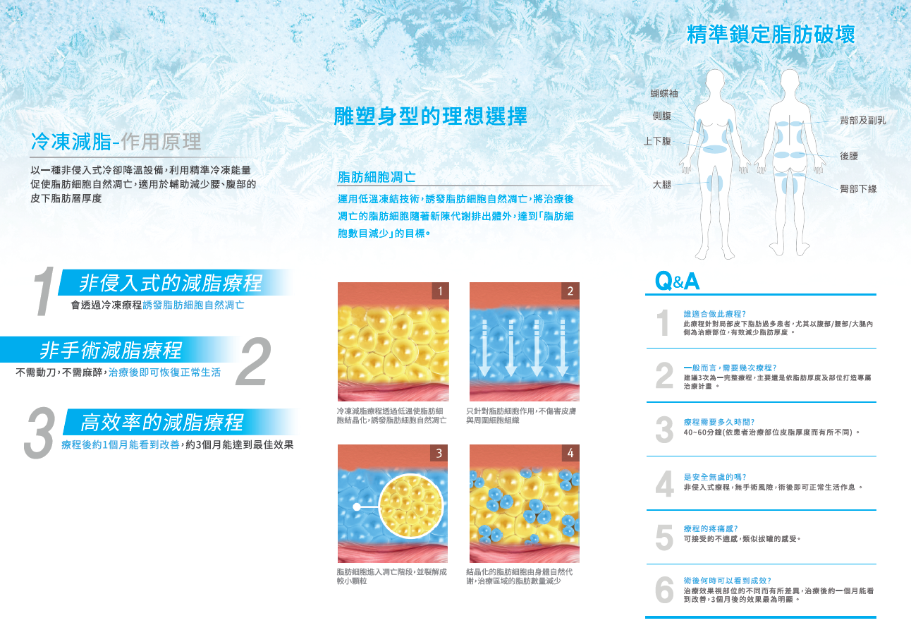 艾錡診所,冷凍減脂