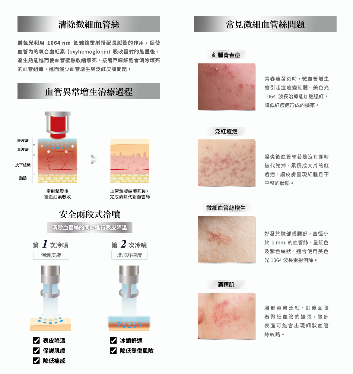 艾錡,艾錡醫美,醫美診所,高雄醫美,鼓山醫美,醫美診所,高雄醫美診所,減重門診,電波,音波,電音波拉提,onda,