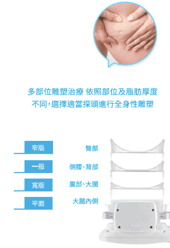 艾錡,艾錡醫美,醫美診所,高雄醫美,鼓山醫美,醫美診所,高雄醫美診所,減重門診,電波,音波,電音波拉提,onda,