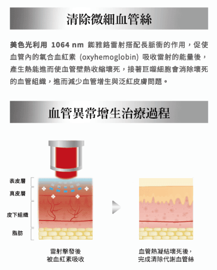 艾錡,艾錡醫美,醫美診所,高雄醫美,鼓山醫美,醫美診所,高雄醫美診所,減重門診,電波,音波,電音波拉提,onda,艾錡,艾錡醫美,醫美診所,高雄醫美,鼓山醫美,醫美診所,高雄醫美診所,減重門診,電波,音波,電音波拉提,onda,