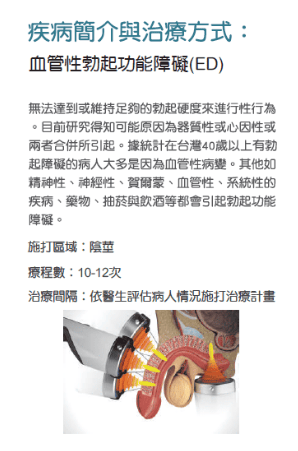 艾錡,艾錡醫美,醫美診所,高雄醫美,鼓山醫美,醫美診所,高雄醫美診所,減重門診,電波,音波,電音波拉提,onda,