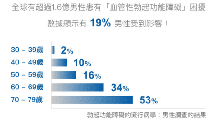 艾錡,艾錡醫美,醫美診所,高雄醫美,鼓山醫美,醫美診所,高雄醫美診所,減重門診,電波,音波,電音波拉提,onda,