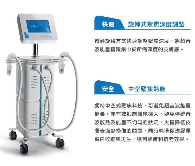 艾錡,艾錡醫美,醫美診所,高雄醫美,鼓山醫美,醫美診所,高雄醫美診所,減重門診,電波,音波,電音波拉提,onda,,艾錡診所 醫師 許峻達