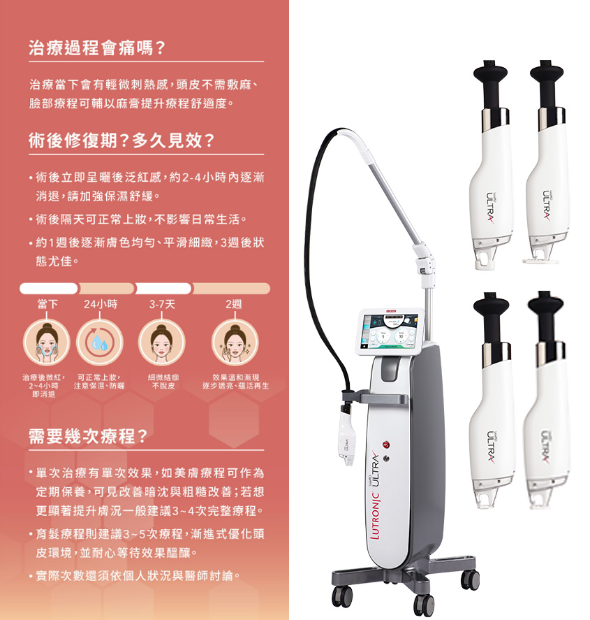 艾錡,艾錡醫美,醫美診所,高雄醫美,鼓山醫美,醫美診所,高雄醫美診所,減重門診,電波,音波,電音波拉提,onda,