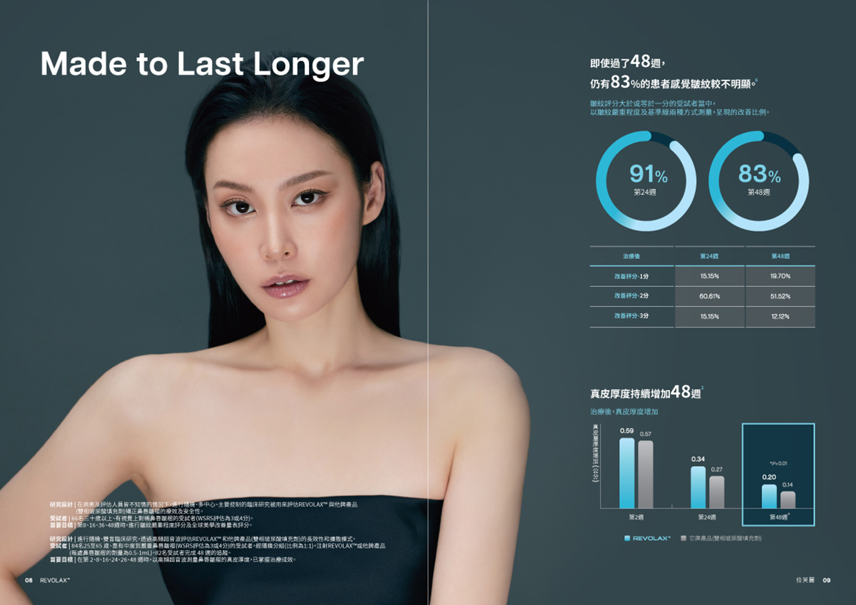 艾錡,艾錡醫美,醫美診所,高雄醫美,鼓山醫美,醫美診所,高雄醫美診所,減重門診,電波,音波,電音波拉提,onda,