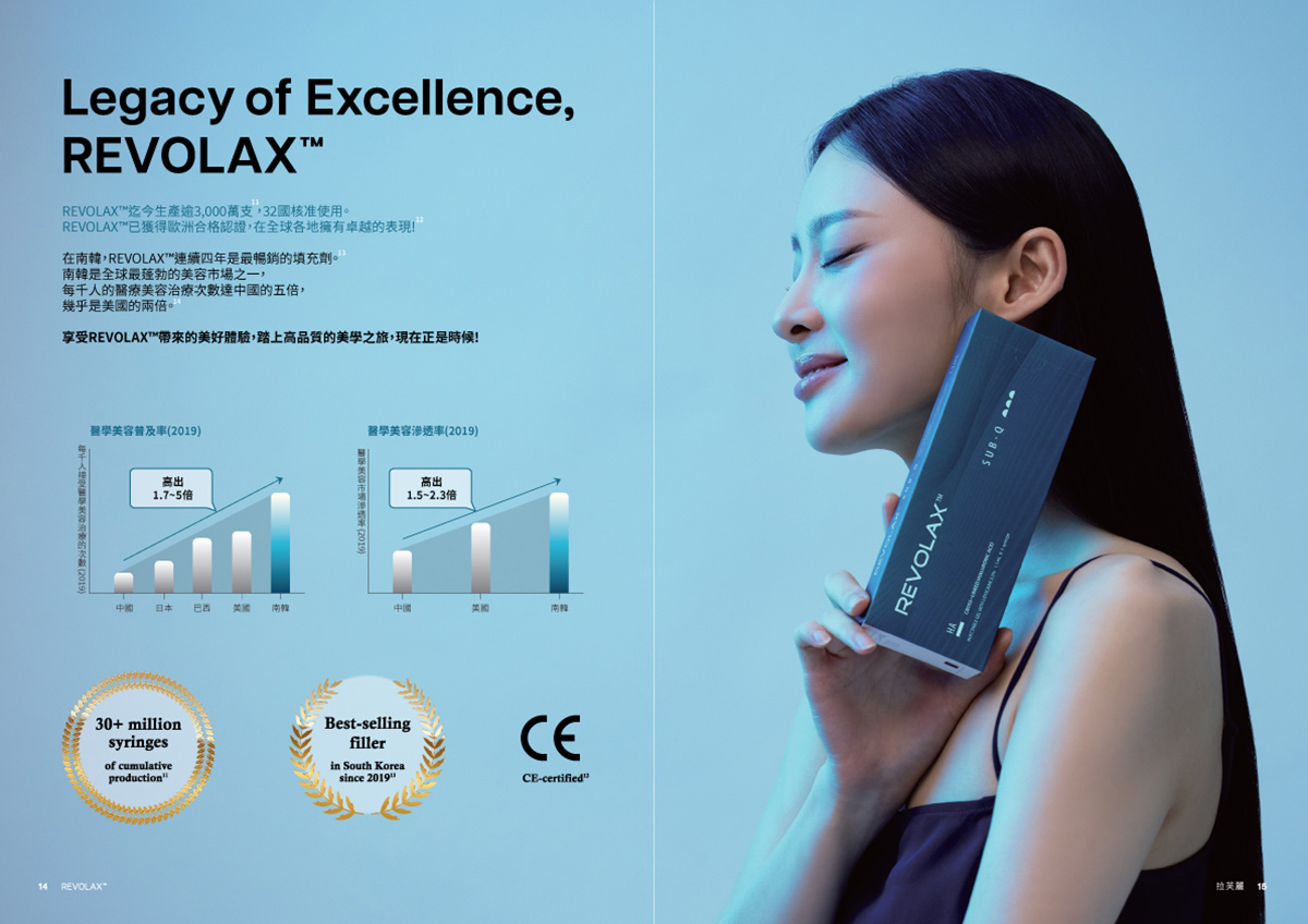 艾錡,艾錡醫美,醫美診所,高雄醫美,鼓山醫美,醫美診所,高雄醫美診所,減重門診,電波,音波,電音波拉提,onda,