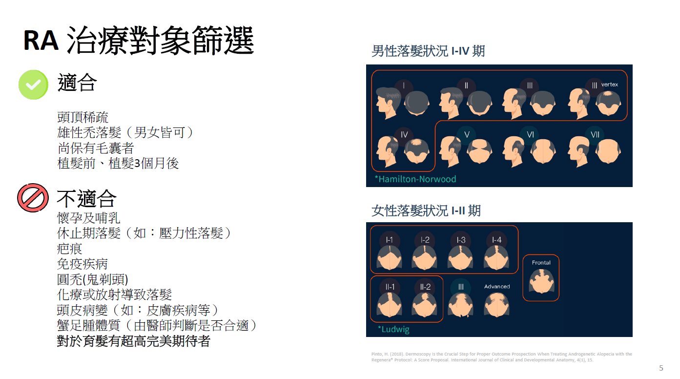 艾錡,艾錡醫美,醫美診所,高雄醫美,鼓山醫美,醫美診所,高雄醫美診所,減重門診,電波,音波,電音波拉提,onda,