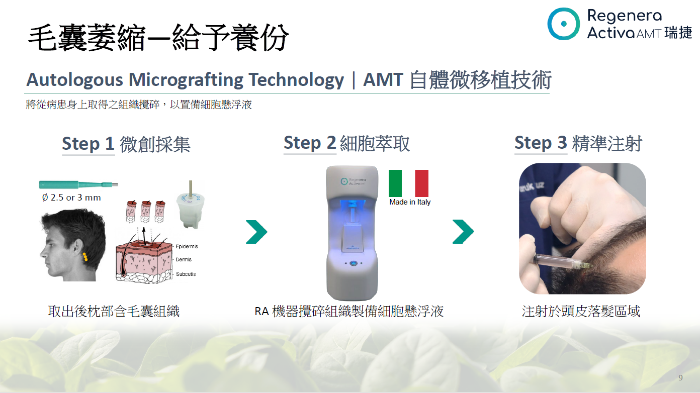 艾錡,艾錡醫美,醫美診所,高雄醫美,鼓山醫美,醫美診所,高雄醫美診所,減重門診,電波,音波,電音波拉提,onda,