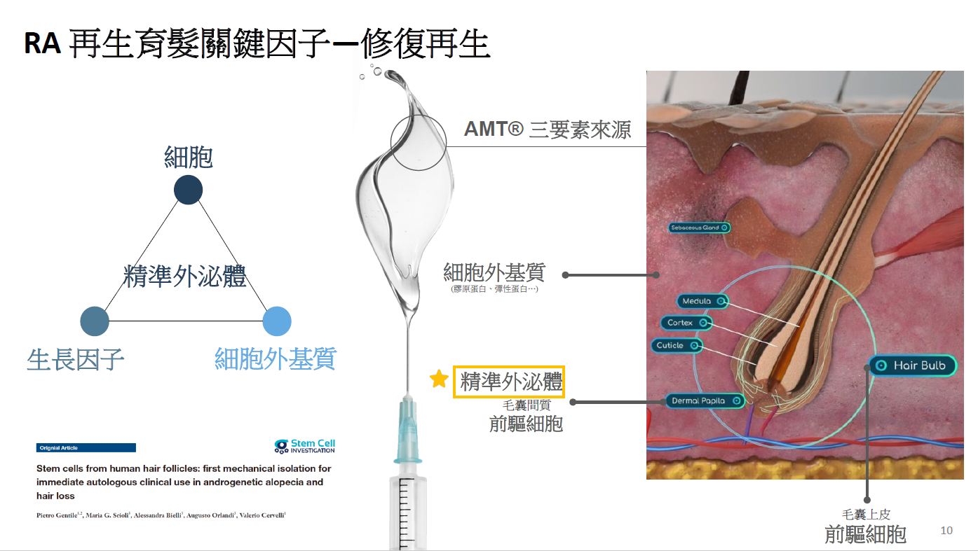 艾錡,艾錡醫美,醫美診所,高雄醫美,鼓山醫美,醫美診所,高雄醫美診所,減重門診,電波,音波,電音波拉提,onda,