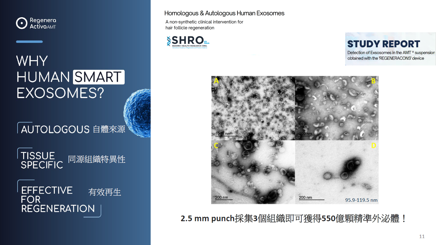 艾錡,艾錡醫美,醫美診所,高雄醫美,鼓山醫美,醫美診所,高雄醫美診所,減重門診,電波,音波,電音波拉提,onda,