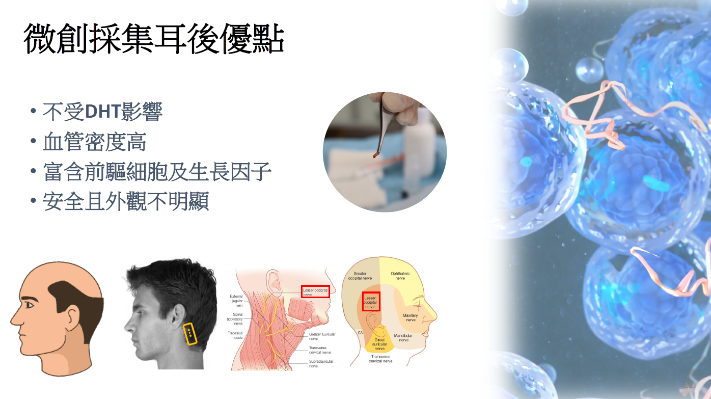 艾錡,艾錡醫美,醫美診所,高雄醫美,鼓山醫美,醫美診所,高雄醫美診所,減重門診,電波,音波,電音波拉提,onda,