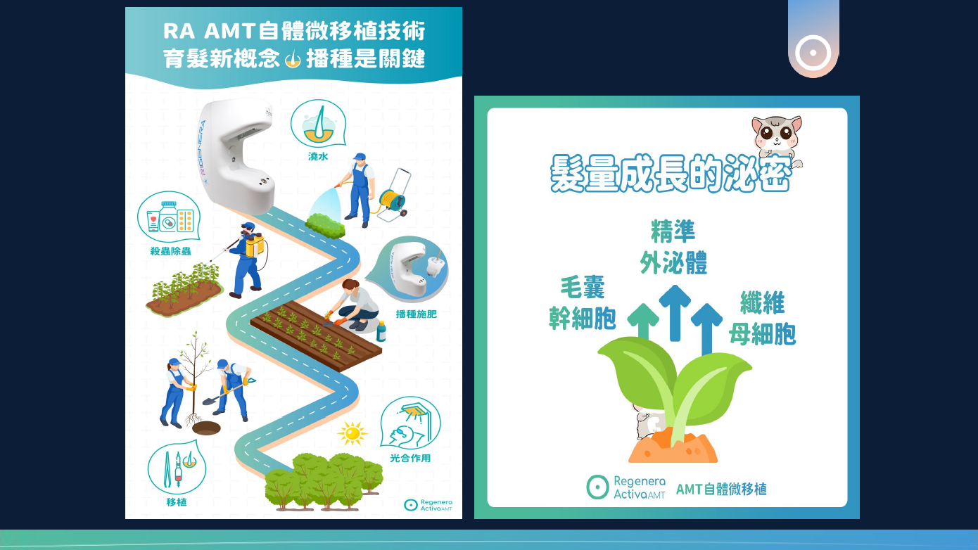 艾錡,艾錡醫美,醫美診所,高雄醫美,鼓山醫美,醫美診所,高雄醫美診所,減重門診,電波,音波,電音波拉提,onda,