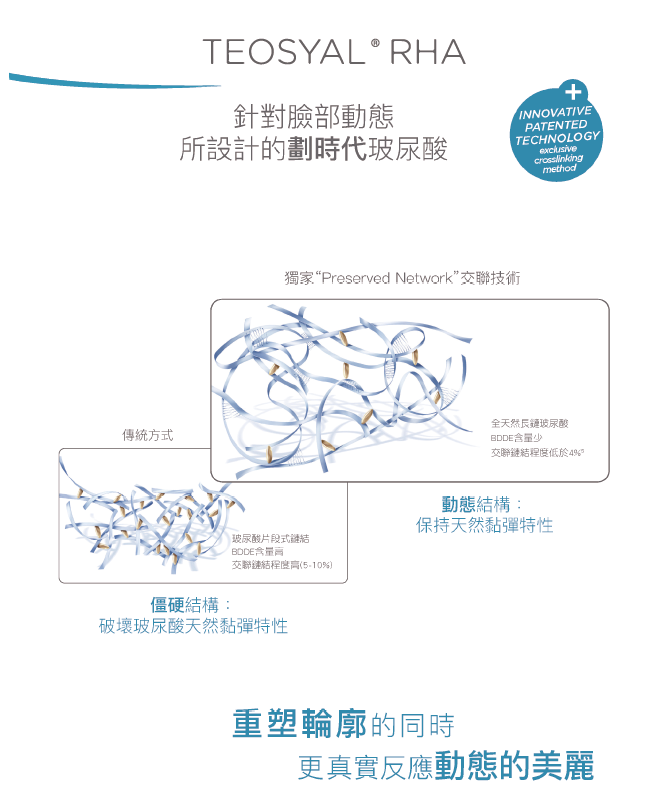 艾錡,艾錡醫美,醫美診所,高雄醫美,鼓山醫美,醫美診所,高雄醫美診所,減重門診,電波,音波,電音波拉提,onda,