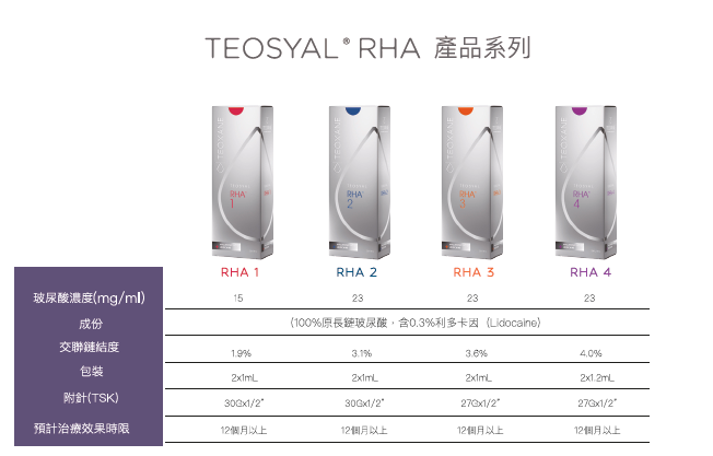 艾錡,艾錡醫美,醫美診所,高雄醫美,鼓山醫美,醫美診所,高雄醫美診所,減重門診,電波,音波,電音波拉提,onda,