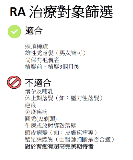 艾錡,艾錡醫美,醫美診所,高雄醫美,鼓山醫美,醫美診所,高雄醫美診所,減重門診,電波,音波,電音波拉提,onda,
