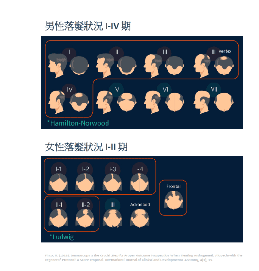 艾錡,艾錡醫美,醫美診所,高雄醫美,鼓山醫美,醫美診所,高雄醫美診所,減重門診,電波,音波,電音波拉提,onda,