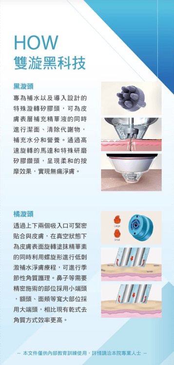 艾錡,艾錡醫美,醫美診所,高雄醫美,鼓山醫美,醫美診所,高雄醫美診所,減重門診,電波,音波,電音波拉提,onda,