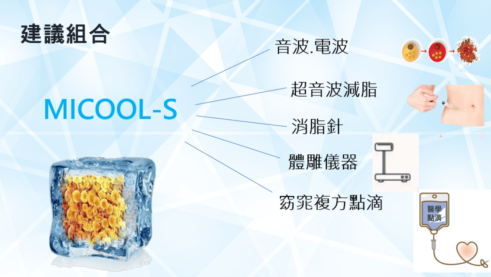艾錡,艾錡醫美,醫美診所,高雄醫美,鼓山醫美,醫美診所,高雄醫美診所,減重門診,電波,音波,電音波拉提,onda,