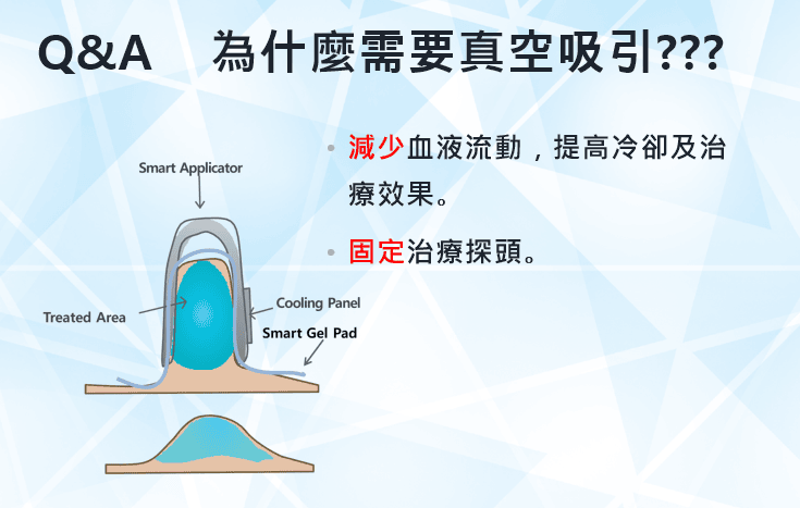 艾錡,艾錡醫美,醫美診所,高雄醫美,鼓山醫美,醫美診所,高雄醫美診所,減重門診,電波,音波,電音波拉提,onda,