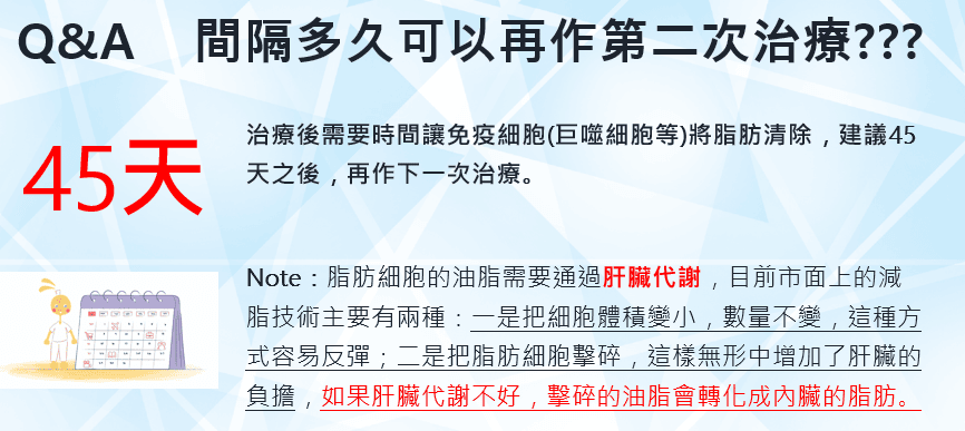 艾錡,艾錡醫美,醫美診所,高雄醫美,鼓山醫美,醫美診所,高雄醫美診所,減重門診,電波,音波,電音波拉提,onda,