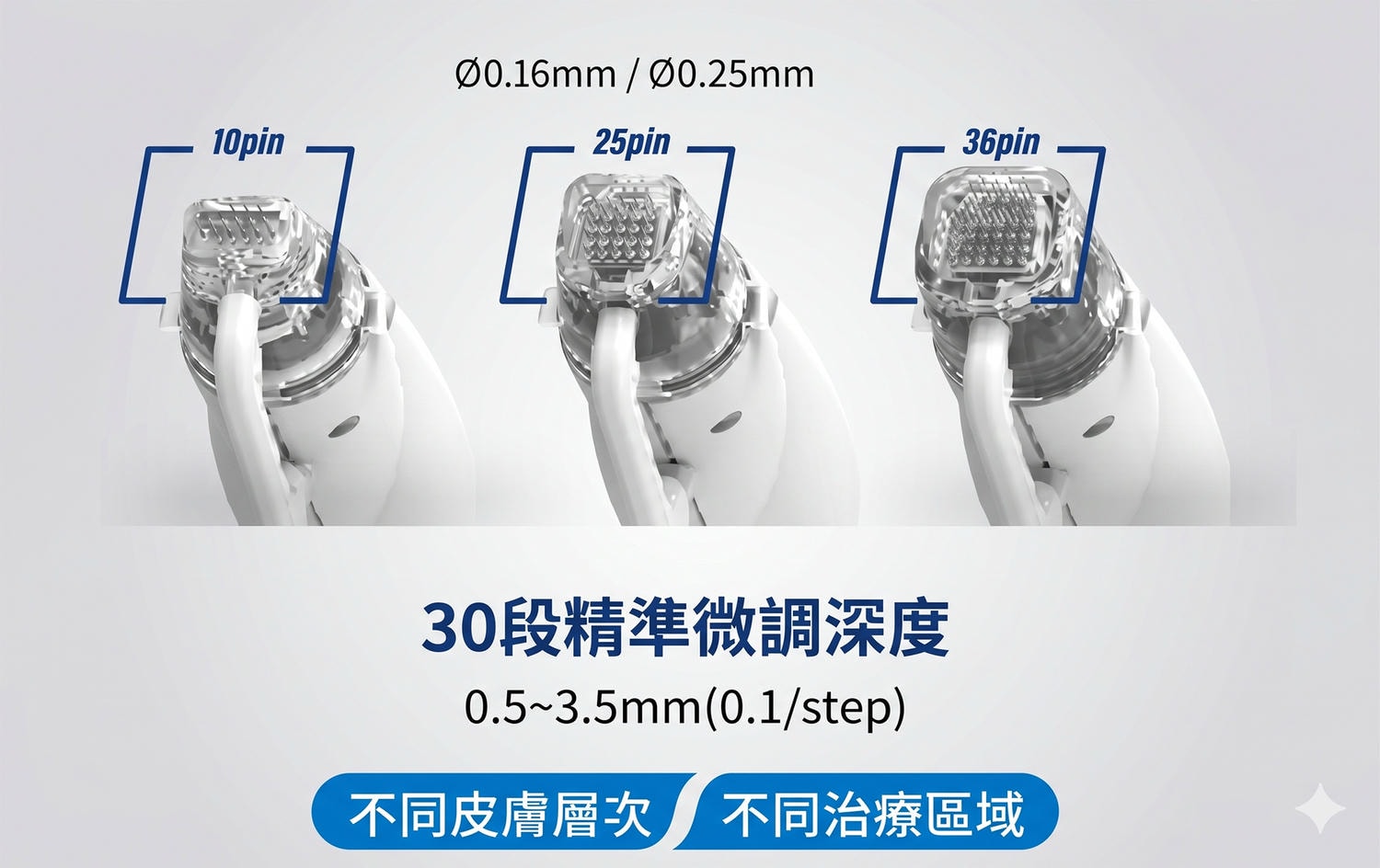 艾錡,艾錡醫美,醫美診所,高雄醫美,鼓山醫美,醫美診所,高雄醫美診所,減重門診,電波,音波,電音波拉提,onda,