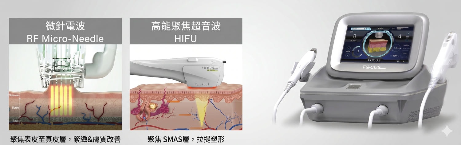 艾錡,艾錡醫美,醫美診所,高雄醫美,鼓山醫美,醫美診所,高雄醫美診所,減重門診,電波,音波,電音波拉提,onda,