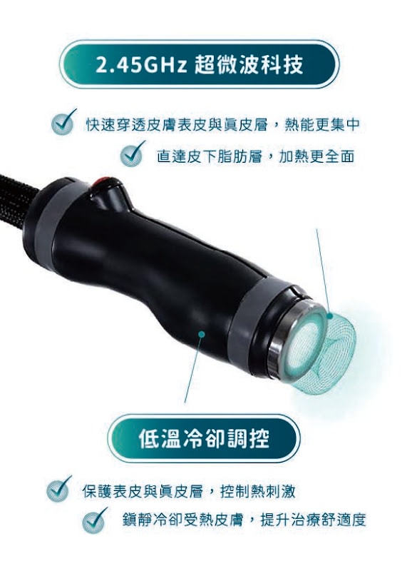 Onda Pro 超微波 - 第1張圖 Onda Pro 超微波