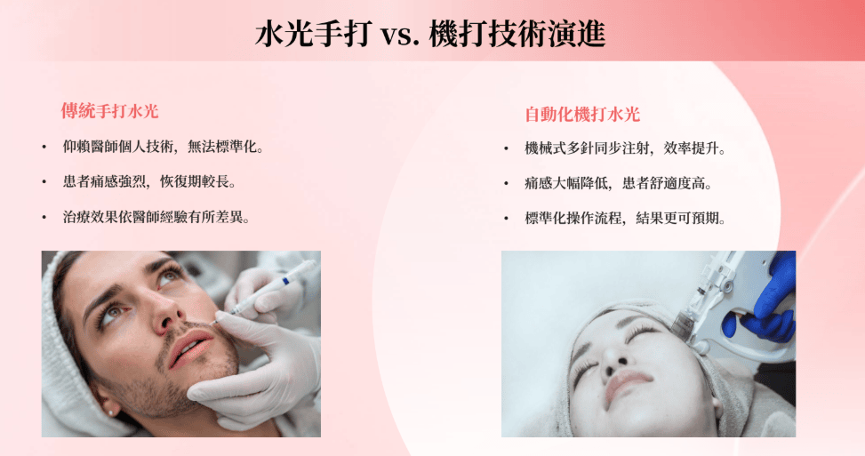 艾錡,艾錡醫美,醫美診所,高雄醫美,鼓山醫美,醫美診所,高雄醫美診所,減重門診,電波,音波,電音波拉提,onda,