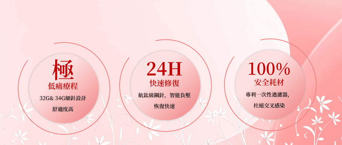 艾錡,艾錡醫美,醫美診所,高雄醫美,鼓山醫美,醫美診所,高雄醫美診所,減重門診,電波,音波,電音波拉提,onda,
